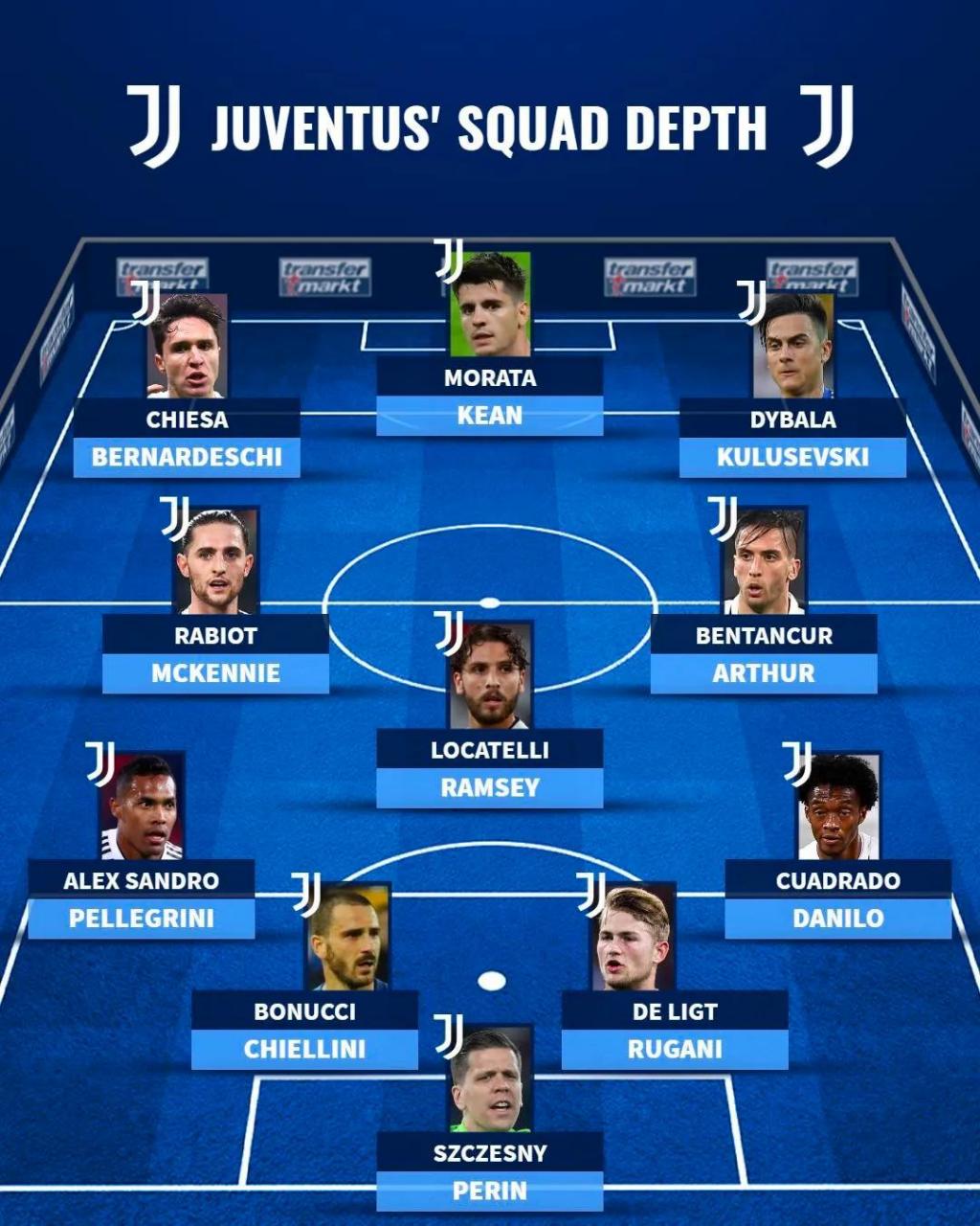 包含莱比锡内部会议纪要流出——今夜豪取连胜，CBA季后赛使命明确，阵容厚度经受考验的词条