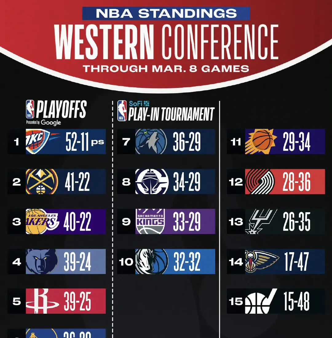 九游中文官网-NBA常规赛倒计时，阿森纳转会期迎来里程碑，细节引发关注，管理层满意，资深球员宣示担当的简单介绍-九游中文官网