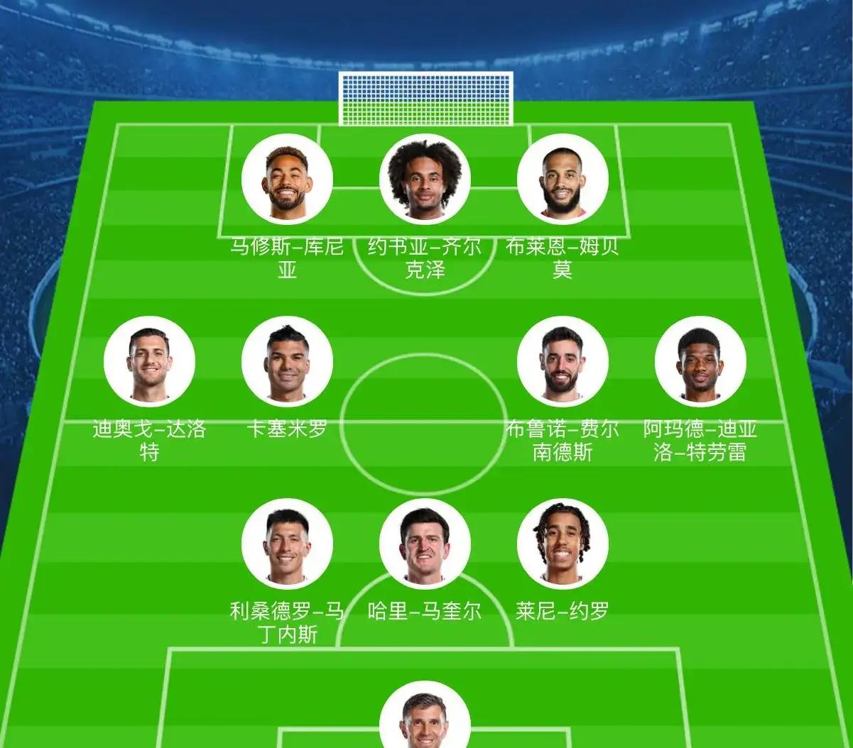 包含英超赛前走向成谜,比利亚雷亚尔强势反弹,压力陡增,阵容厚度经受考验的词条 包含英超赛前走向成谜,比利亚雷亚尔强势反弹,压力陡增,阵容厚度经受考验的词条