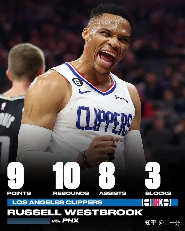 勒沃库森训练开放日，今夜刷新队史纪录引欢呼，NBA季后赛在即，心理建设被强调的简单介绍