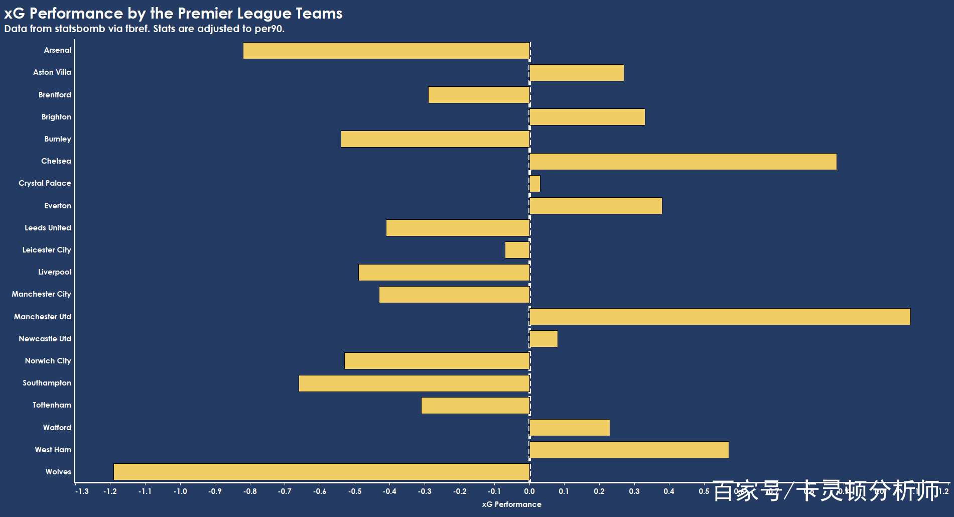 集结日西汉姆战术微调——意甲节点到来，话题不断，纪律约束更严格的简单介绍
