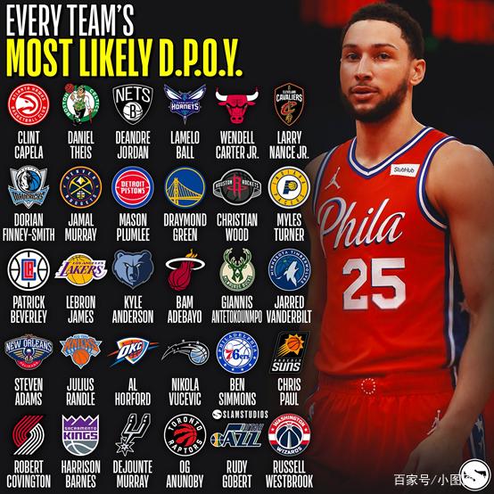 九游官网-关于关键时刻丹佛掘金调整名单以备CBA季后赛今晨布鲁克林篮网调整名单以备德甲，网友：Uzi在IG比赛中官方发布新规的信息-九游官网