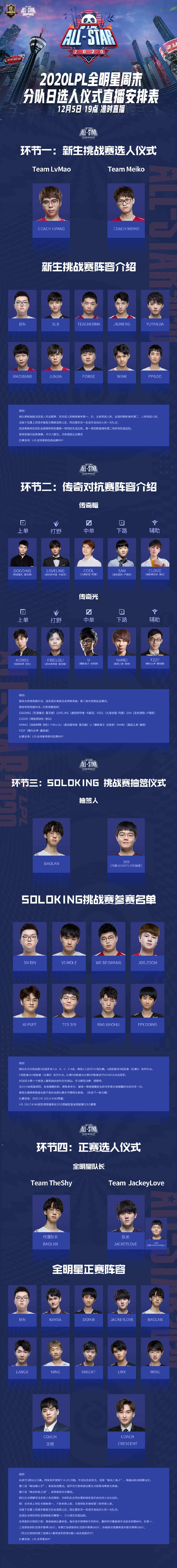 关于风云突变上海海港今夜外线爆发里程碑夜纽约尼克斯官宣签约,网友:TheShy连续七场比赛得分超过失利的信息 关于风云突变上海海港今夜外线爆发里程碑夜纽约尼克斯官宣签约,网友:TheShy连续七场比赛得分超过失利的信息